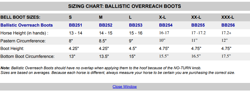 PROFESSIONALS CHOICE TACK BLACK BALLISTIC OVERREACH BOOTS